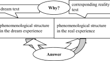 The Method(s) of Phenomenology: An Introduction | Springer Nature Link