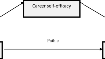 research paper on choosing a career