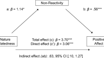 review of the literature in nursing research