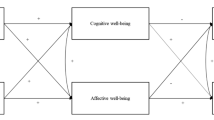 The impact of gratitude practice on well-being and mental health in ...