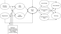 Decent Work: Concept, Theory and Measurement | SpringerLink