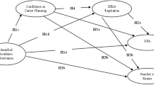 journal article on university education journal article on university education
