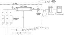 literature review of water alternating gas injection