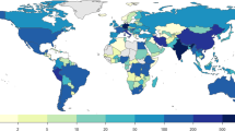 research paper on value chain analysis