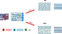 Fast kinetics of graphite anodes through interface and bulk engineering ...