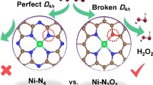 Plasmon assisted synthesis of TiN-supported single-atom nickel ...