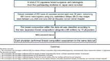 multi reader multi case study