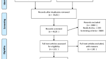 research on trauma informed schools