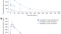 tirzepatide hepatic impairment child-pugh Effects of Hepatic Impairment on the Pharmacokinetics of the Dual GIP and GLP-1 Receptor Agonist Tirzepatide | Clinical Pharmacokinetics