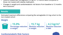 can i pay for semaglutide with my hsa HSA Eligible GLP-1 Medications