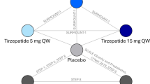 semaglutide ahfs/drugs.com What's New in Obesity Treatment?