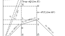 Two ways of shortages in imperfect production system with price ...