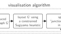 trip analysis definition