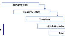 path based traffic assignment problem