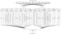 dissertation type mines