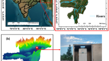 Investigation of Atmospheric Boundary Layer Dynamics Over the Himalayan ...