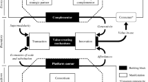 platform governance mechanisms an integrated literature review and research directions