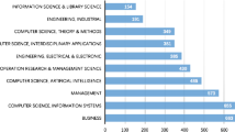 crm software research paper