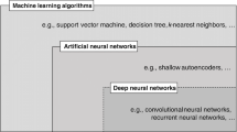 convolutional neural networks research topics