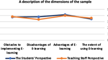 online teaching and learning experience essay