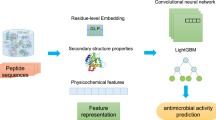 PepGraphormer: an ESM-GAT hybrid deep learning framework for ...