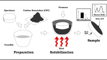Reinforcing effects of carbon nanotubes in structural aluminum matrix ...
