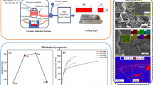 Microstructure Evolution and Mechanical Properties of a TiAl Alloy ...
