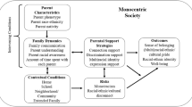 quantitative research methods in social work