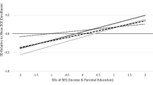 unequal educational opportunities essay