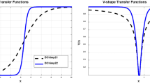 A New Coati Optimization Algorithm for Binary Optimization | Springer ...