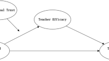 The relationship of trust in the principal and servant leadership’s ...