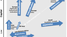 research paper on agricultural credit in india