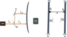 Enhancing mechanical entanglement in molecular optomechanics | The ...