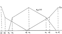 The Different Approach of Solution for Multi-objective Fractional ...