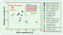 Microstructure and dielectric properties of CaCu3Ti4O12 ceramics by ...