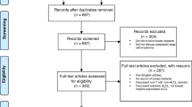 systematic review breast cancer risk systematic review breast cancer risk