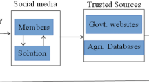 case study on social media in agriculture