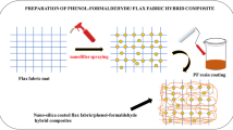 Influence of acrylic acid-treated EFB fibres and nanosilica on ...