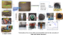 The Humification Process Humification process in different kinds of organic residue by ...