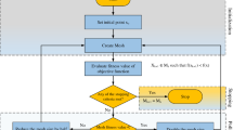A New Heuristic Algorithm for Economic Load Dispatch Incorporating Wind ...