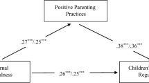 The Mediating Roles of Mindfulness in Marriage and Mindfulness in ...