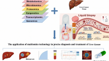Multi-omics integration and machine learning define robust molecular ...