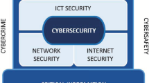 cyber security challenges for society literature review