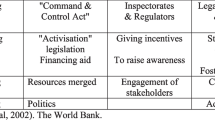 literature review on civil society