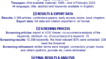 global economy research topics