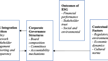 Integrating ESG Strategies for Corporate Sustainability: Global ...