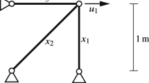 A non-probabilistic convex polyhedron model for reliability analysis of ...