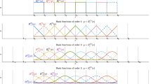 B spline variable selection for the single index models | Statistical ...