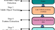 OptiTrackEx: A Deep Learning Approach to Real Time Vehicle Collision ...