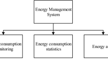 Intelligent Energy Management Systems for Future Smart Cities ...